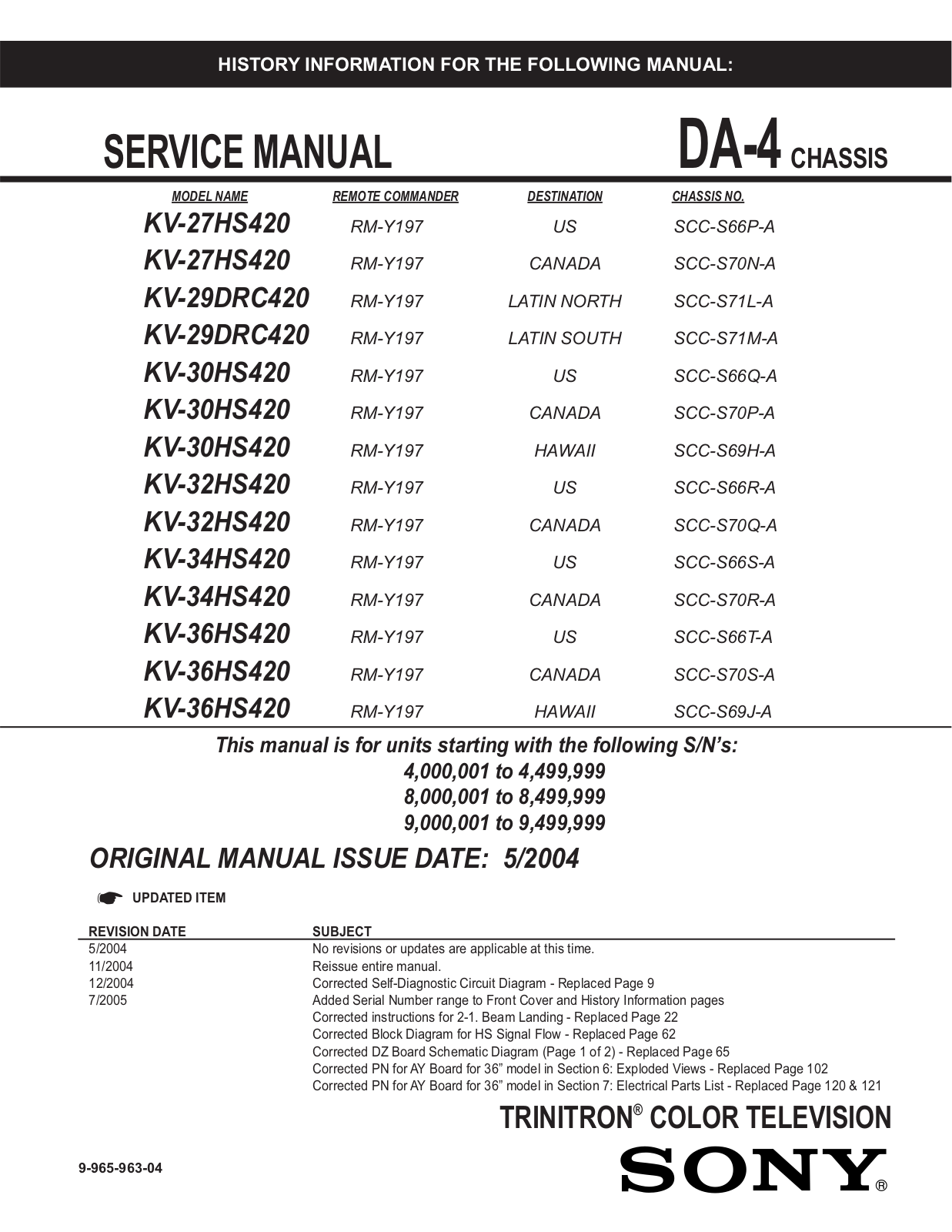 Sony KV-27HS420, KV-36HS420, KV-32HS420, KV-29DRC420, DA-4 Service Manual