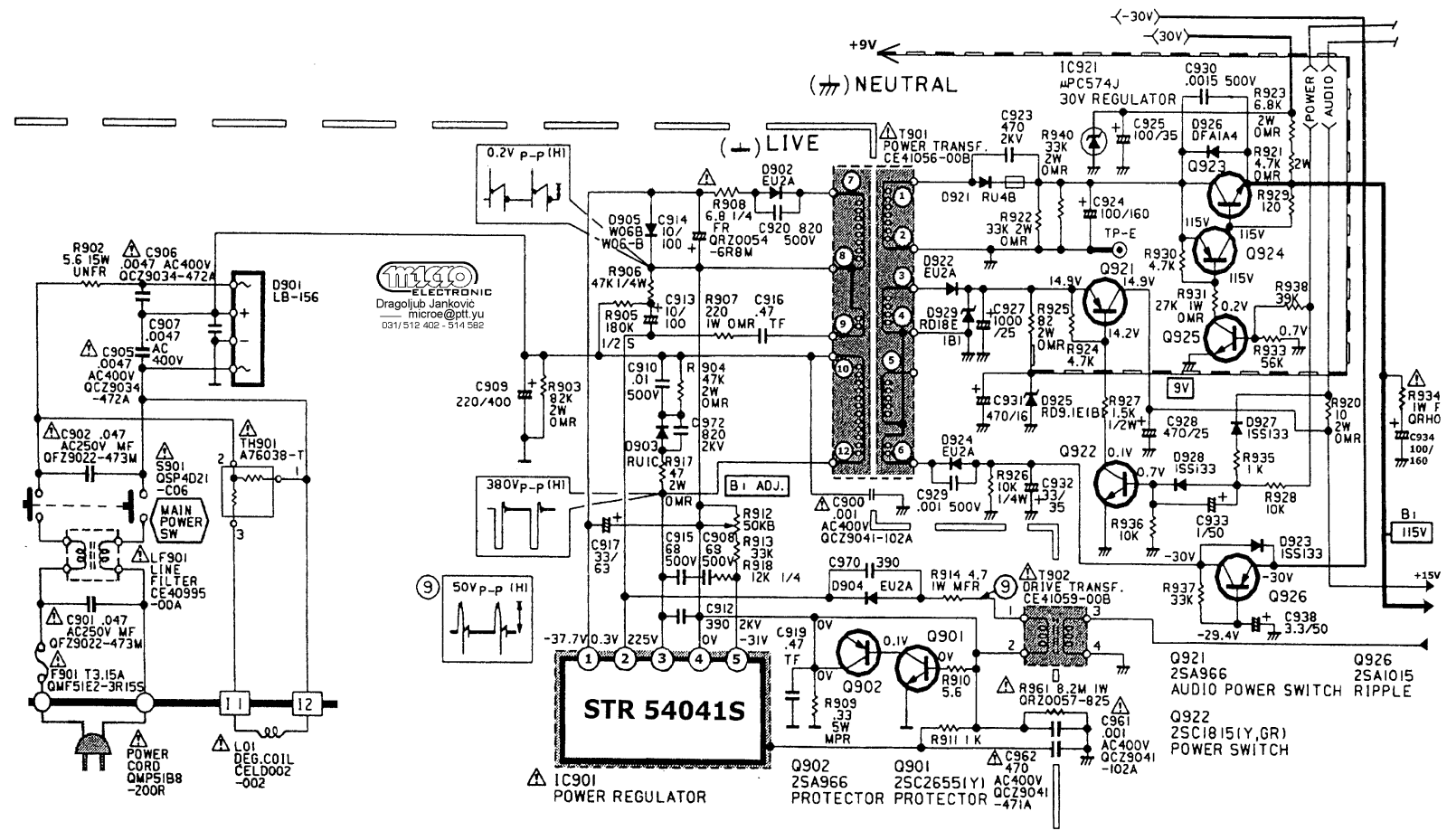 SONY STR54041 Service Manual