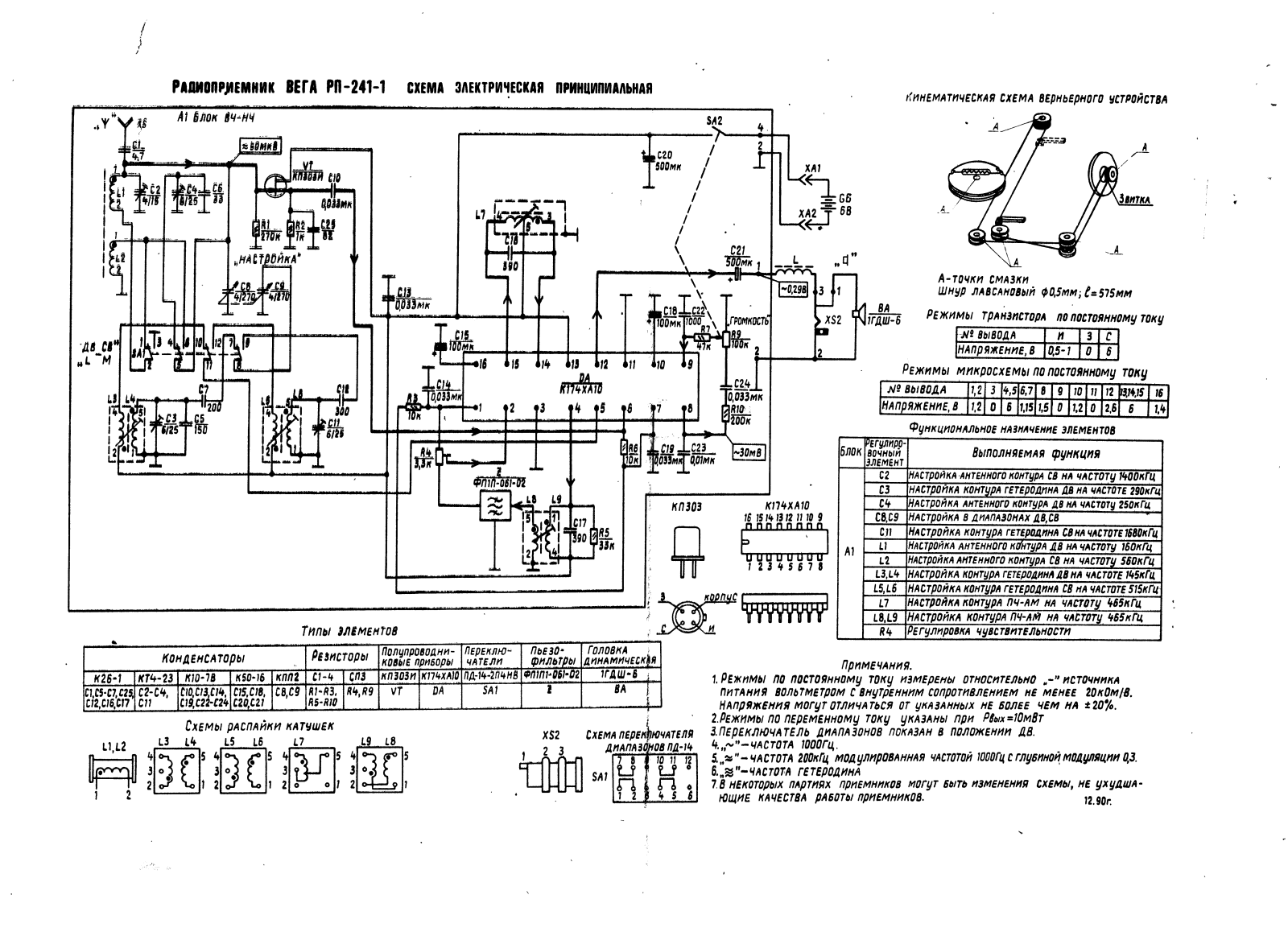 Вега РП-241-1 Schematics 2