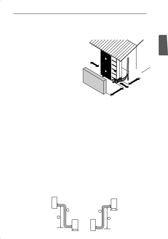 LG LUU180HHV, LUU480HHV Installation instructions