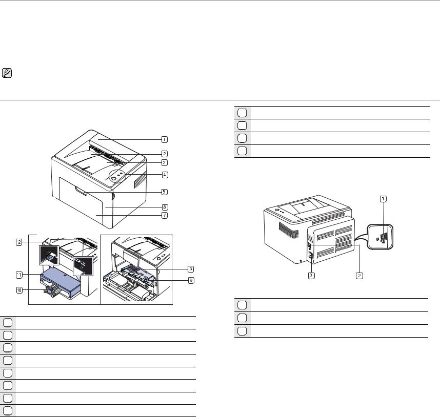 Samsung ML-2240, ML-1640 User Manual