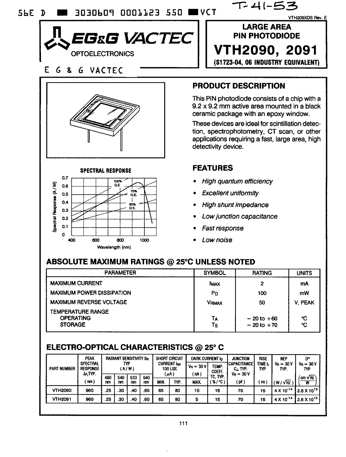 Datasheet VTH2091, VTH2090 Datasheet (PerkinElmer) - ManualMachine.com