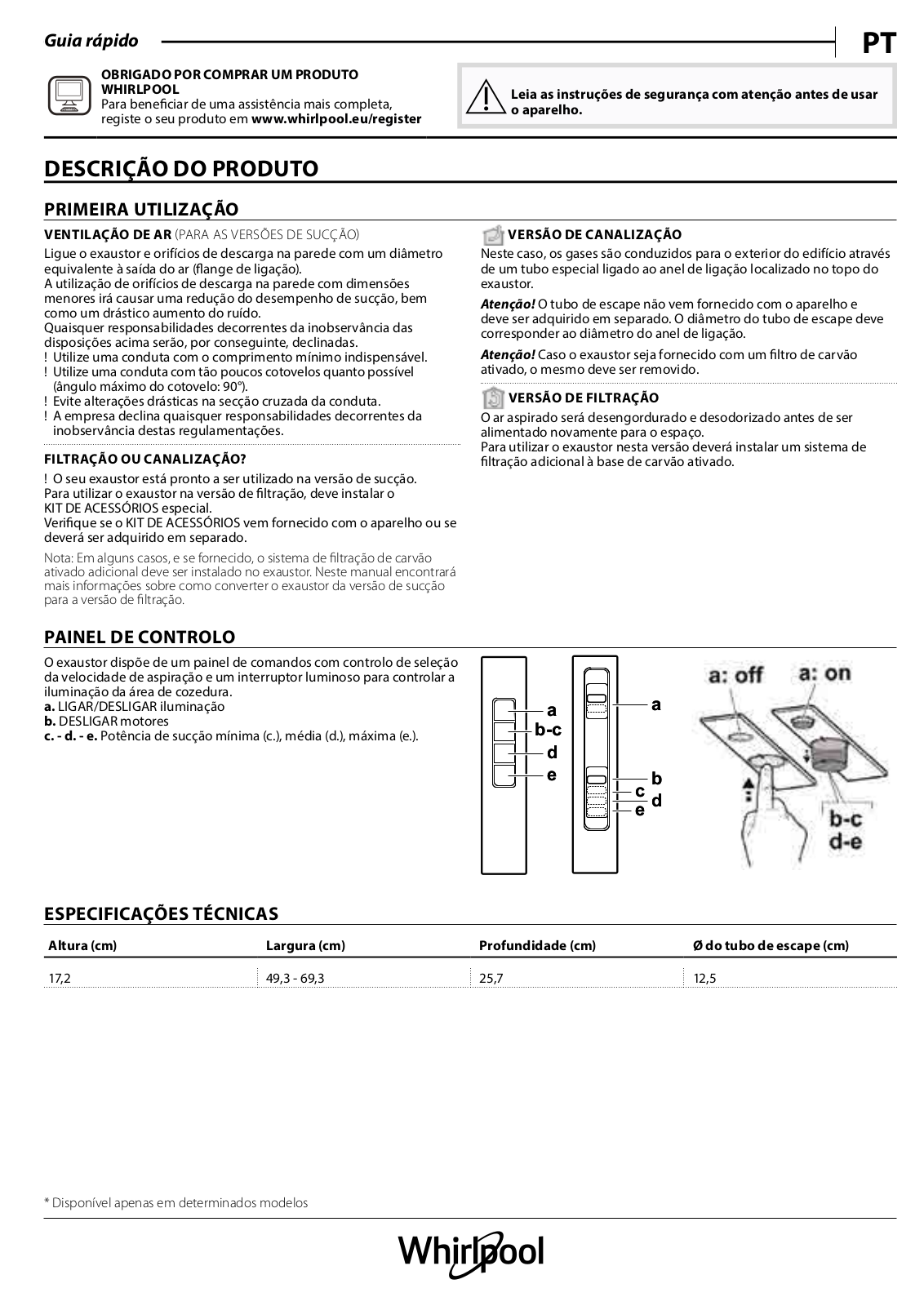 WHIRLPOOL WCT 64 FLS X Daily Reference Guide