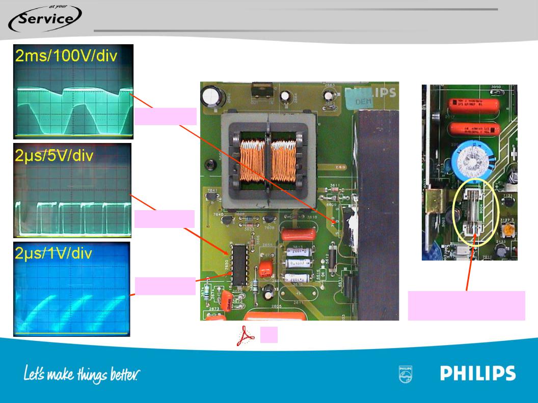 Philips FTV2.3 Schematic