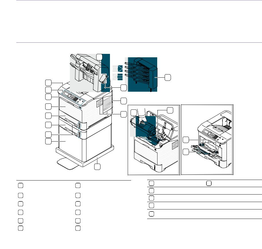 SAMSUNG ML-6512ND User Manual