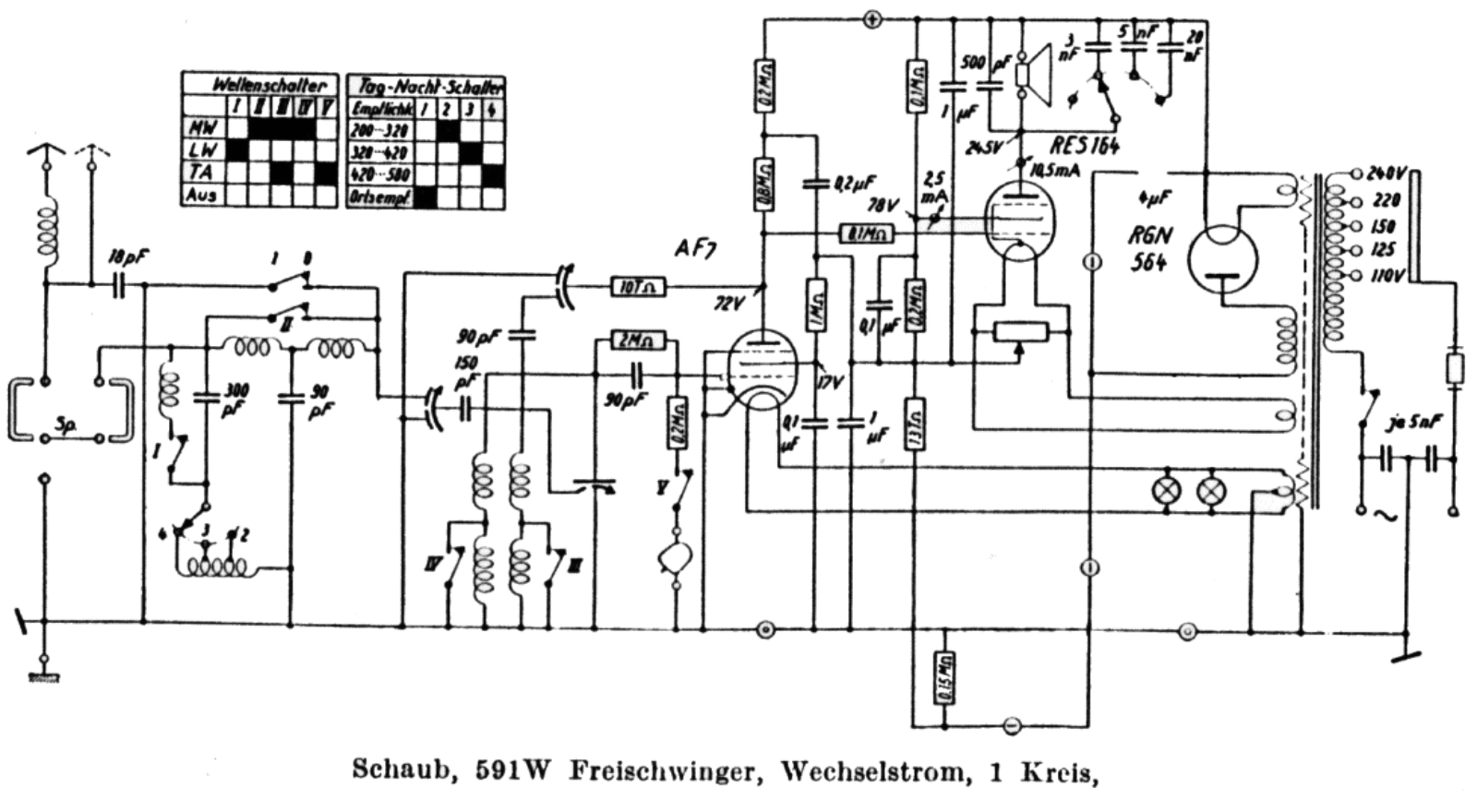 ITT 591W Schematic - ManualMachine.com