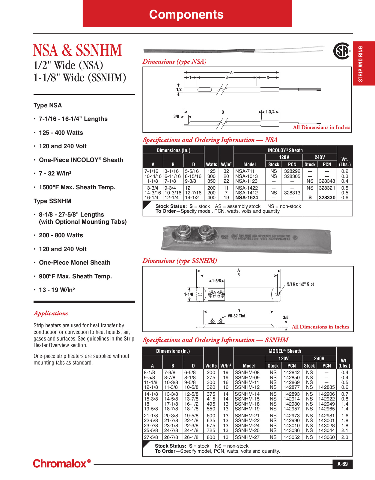 Chromalox NSA, SSNHM Catalog Page