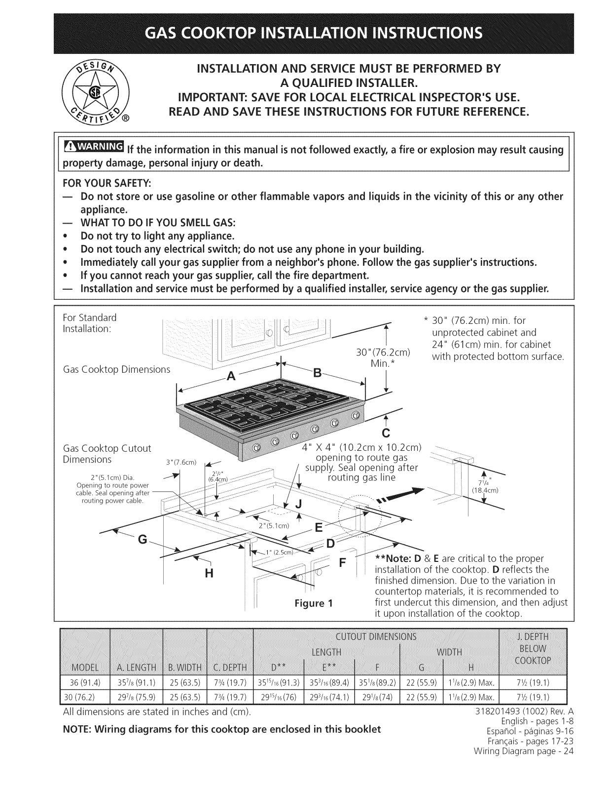 Electrolux E30GC74GPS2, E36GC75GSS2, E36GC75GSS3, E36GC76GPS2, E36GC76GPS3 Installation Guide - ManualMachine.com