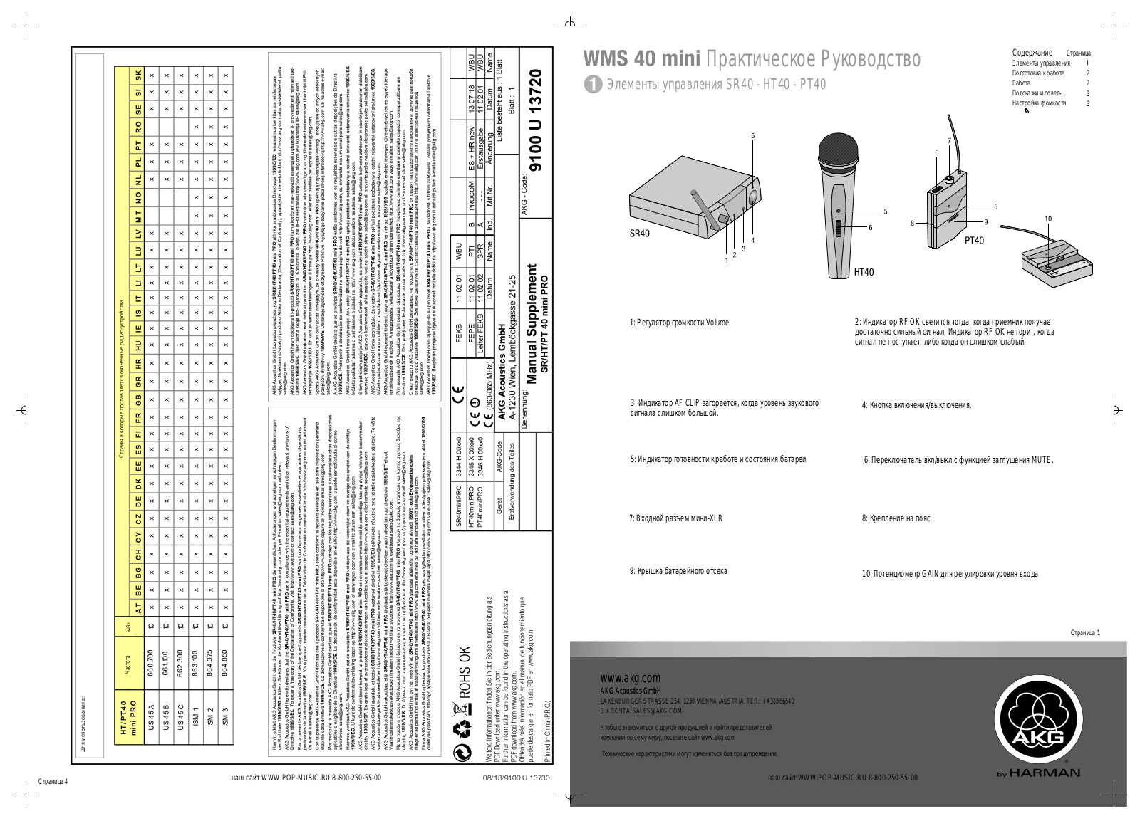Akg WMS40 Mini User Manual