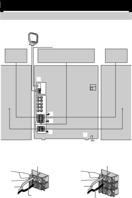 Sony MHC-RG70AV, MHC-DX60AV Operating Manual