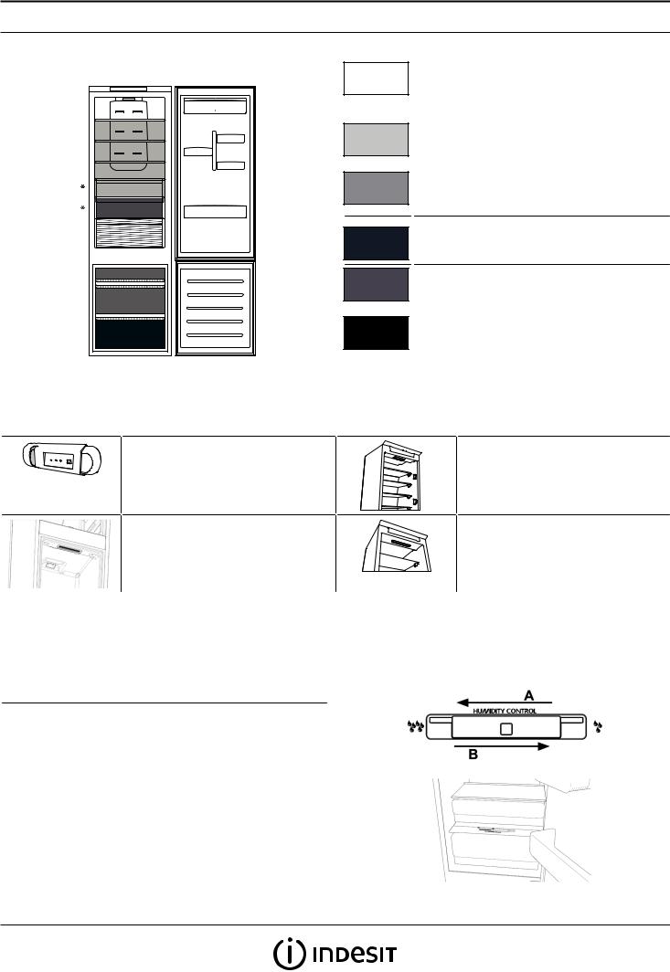 INDESIT INC18 T332 Daily Reference Guide