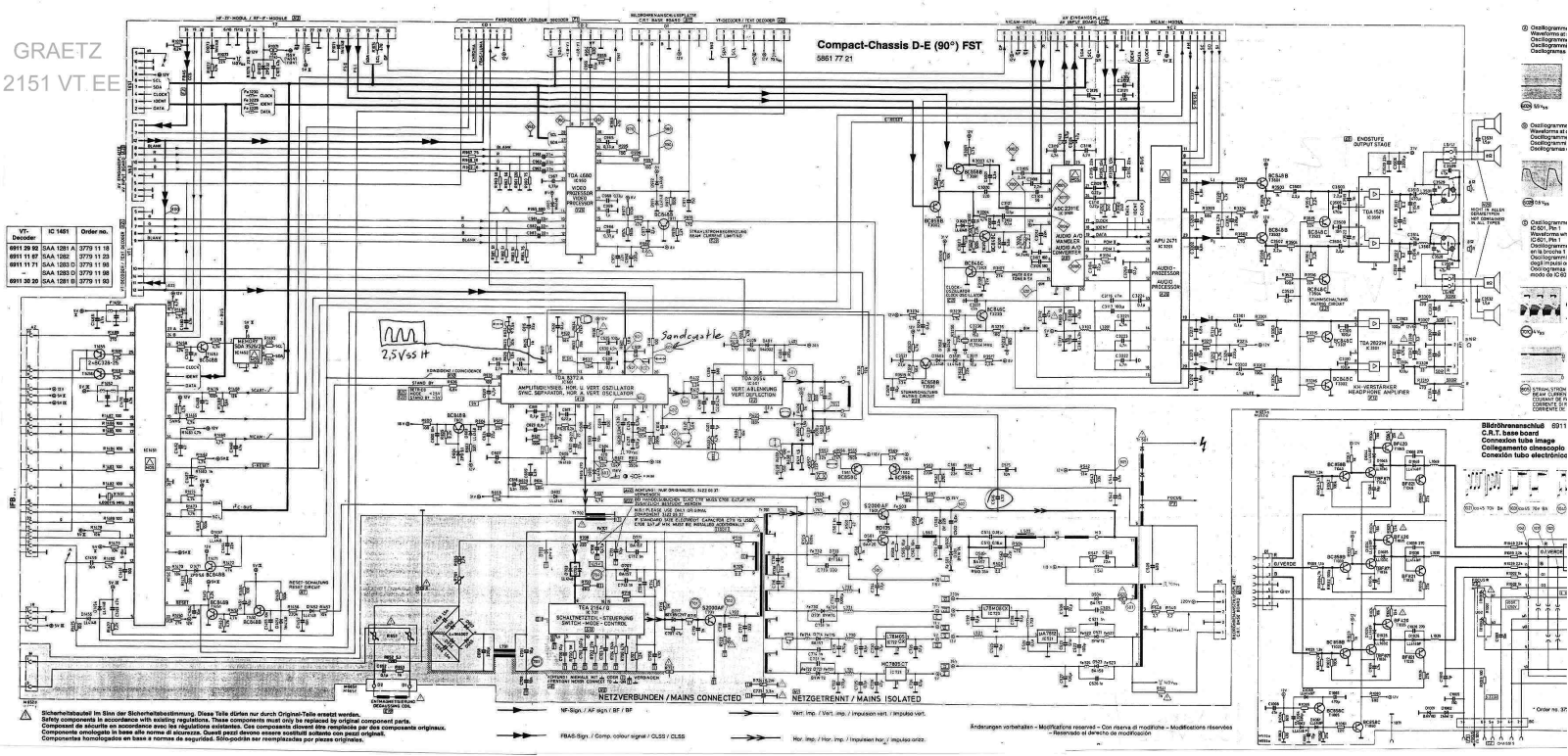 Graetz 2151VT-EEB Schematic