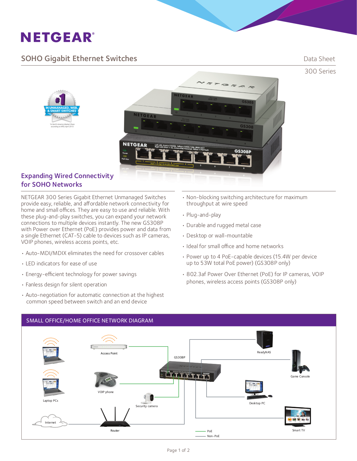 Netgear GS308P-100UKS Product Data Sheet