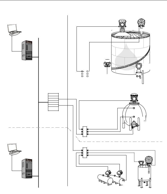 Rosemount 2240S Reference Manual