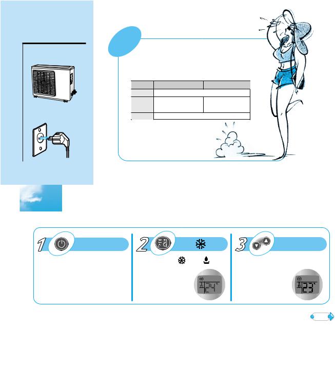 Samsung AS-A800 User Manual