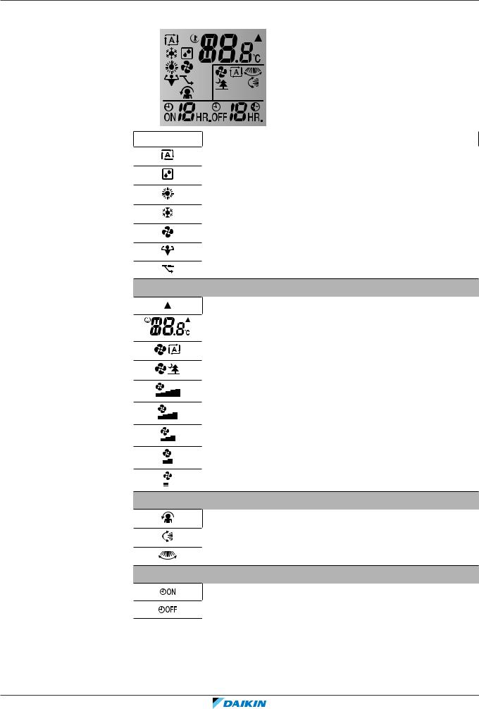 Daikin ATXTP25M5V1B, ATXTP35M5V1B User reference guide