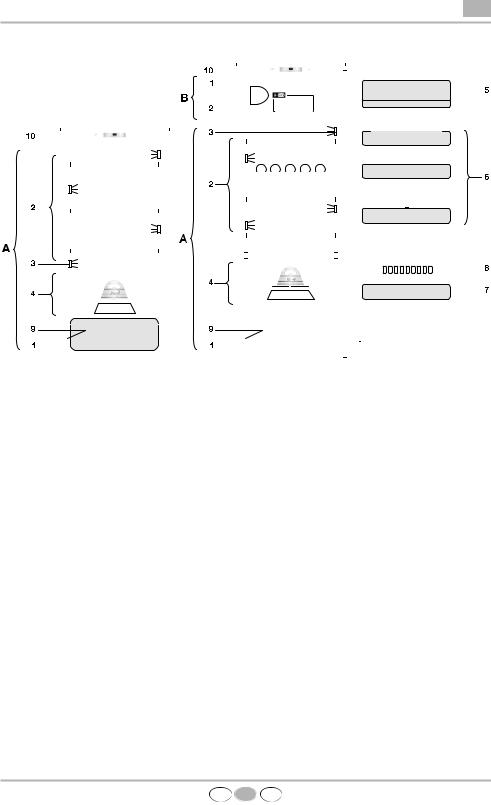 BAUKNECHT KVIF3095CH User Manual