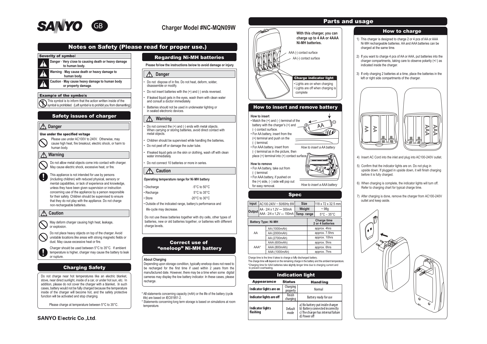 Sanyo NC-MQN09W User Manual