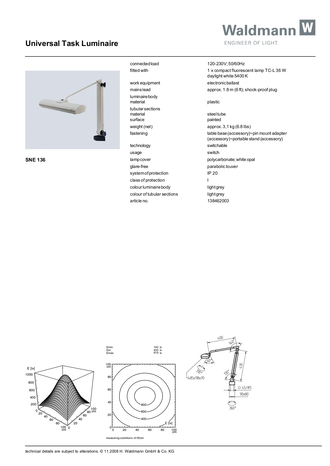 Waldmann 138462003 Information guide - ManualMachine.com