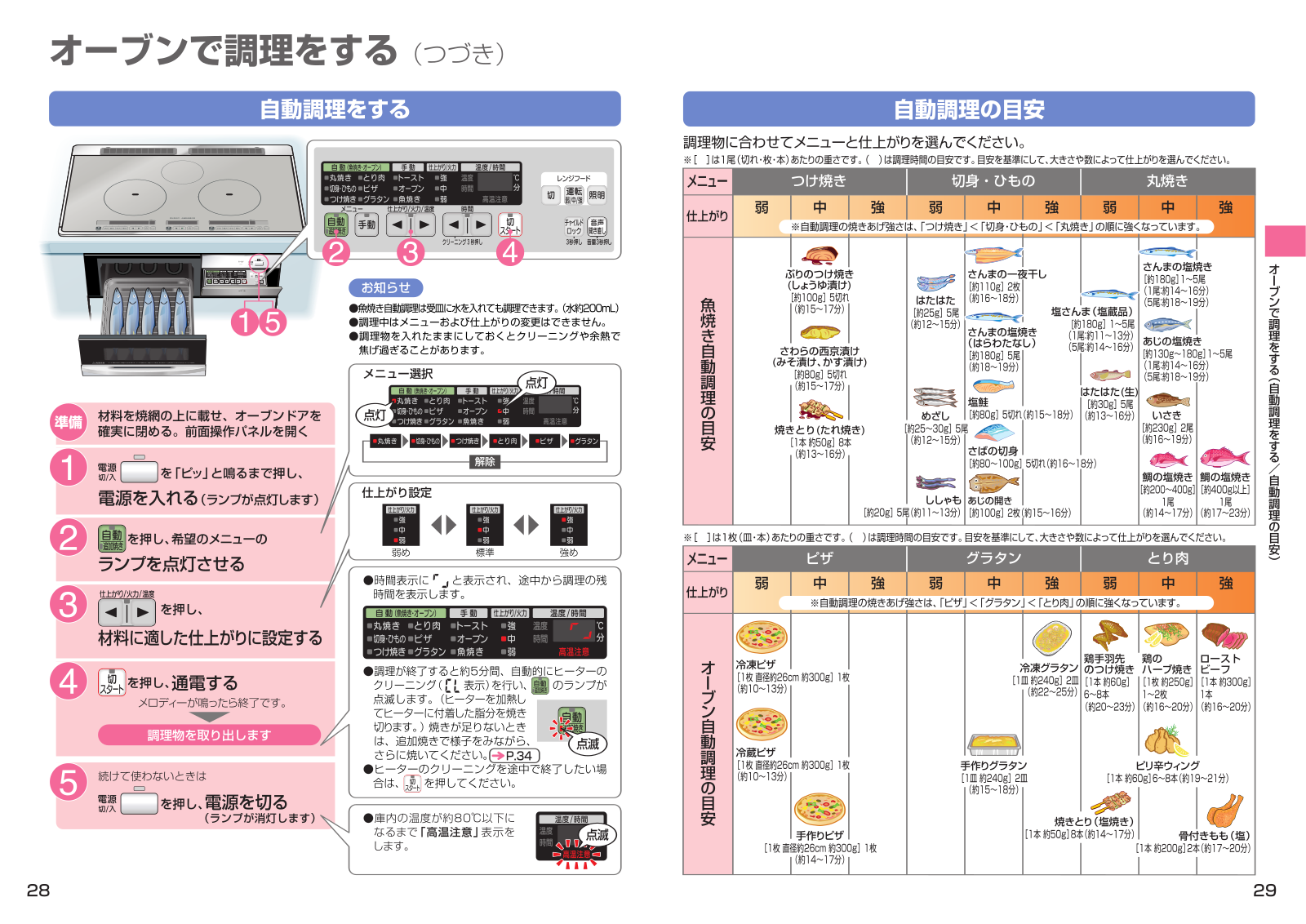 HITACHI HT-C9TS, HT-C10TS, HT-C9TFS, HT-C9TWS, HT-C9TWFS User guide