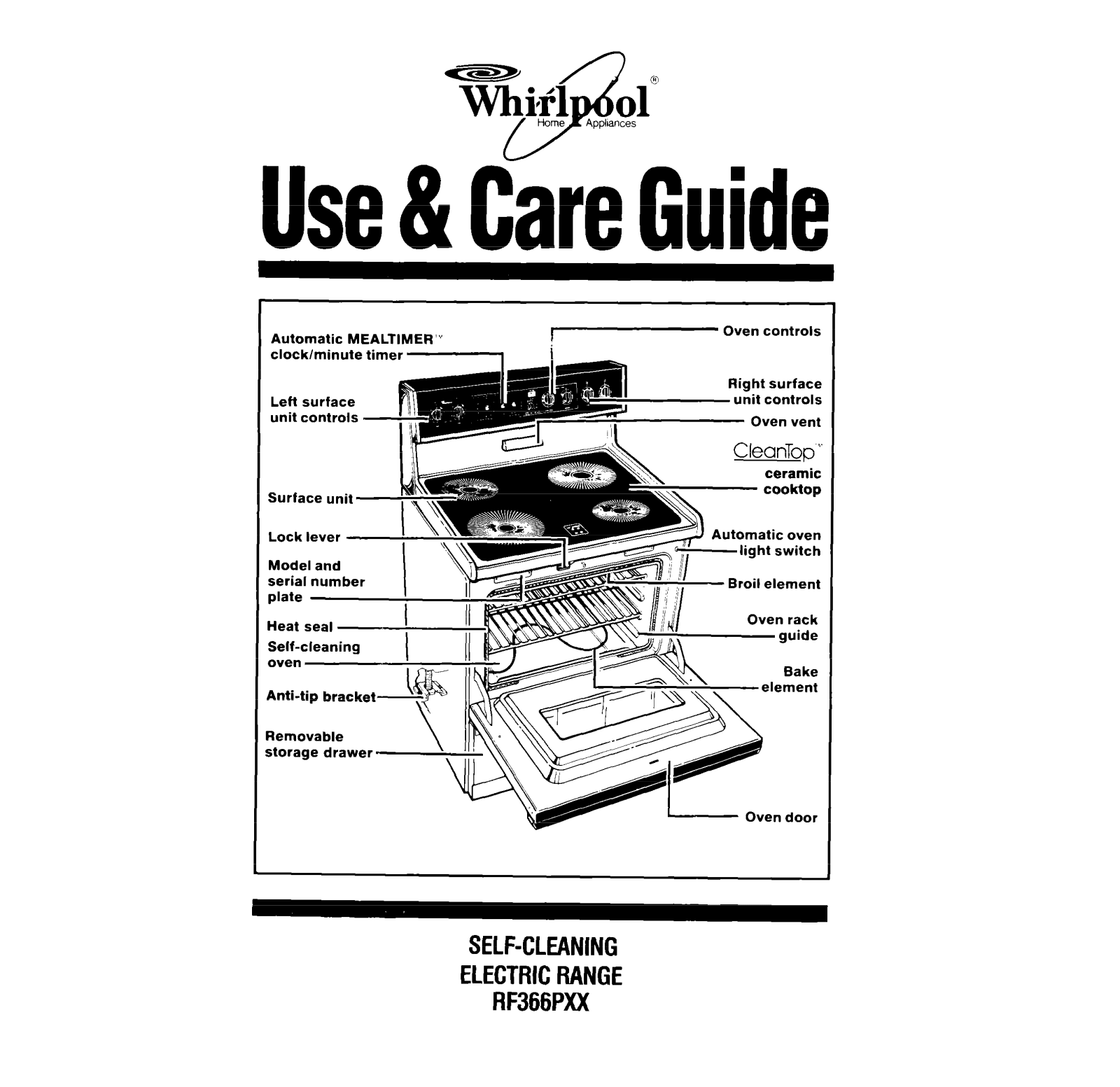 Whirlpool RF366PXX User Manual - ManualMachine.com