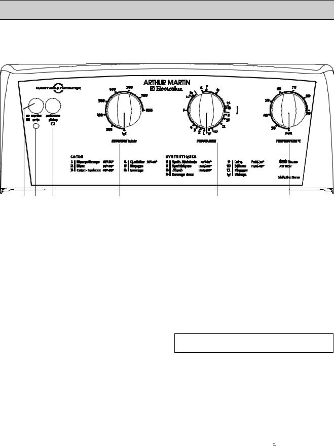 Arthur martin AW825T User Manual