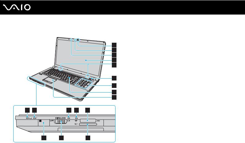 Sony VAIO VGN-AW21XY, VAIO VGN-AW21S, VAIO VGN-AW21VY, VAIO VGN-AW21Z/B, VAIO VGN-AW21ZR User Manual