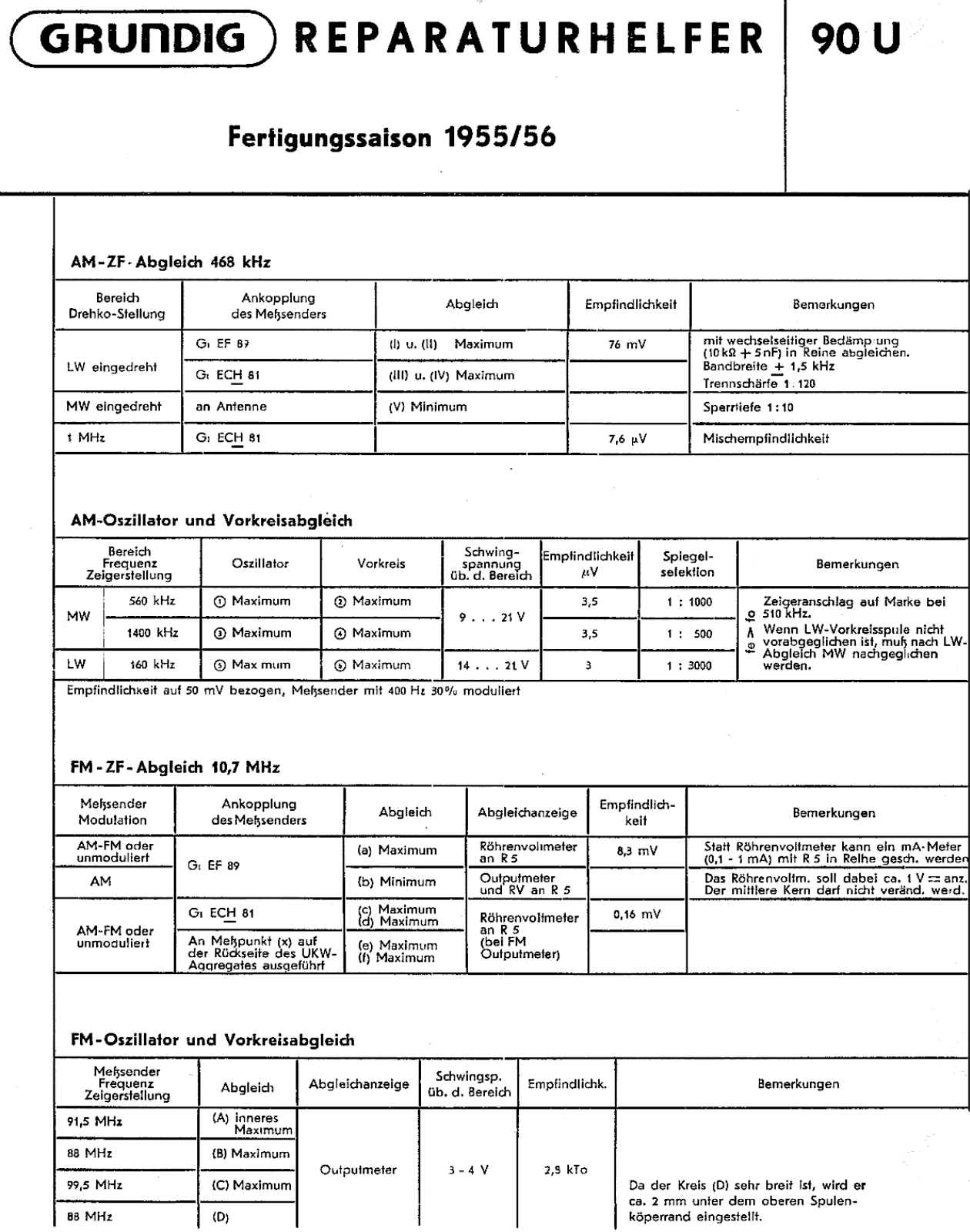 Grundig 90-U Service Manual