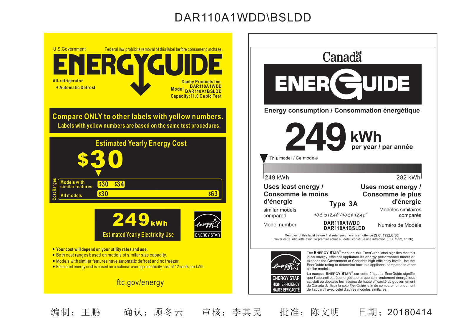 Danby DAR110A1BSLDD Energy manual