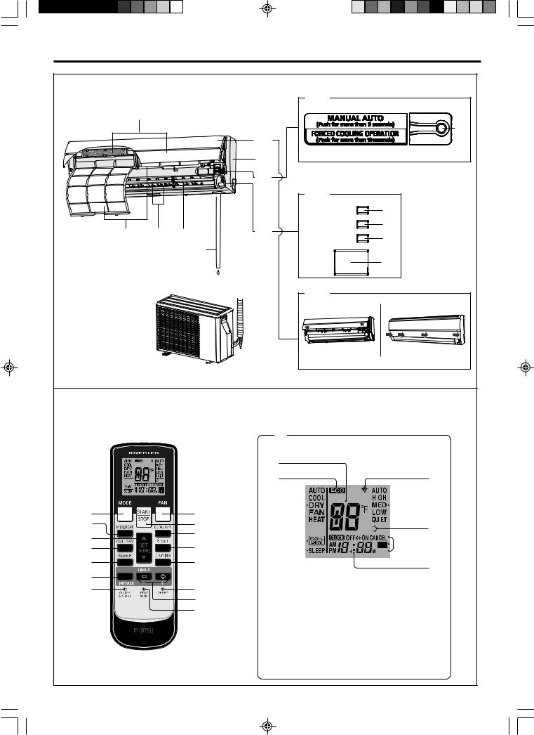 Fujitsu AOU12RL Installation  Manual